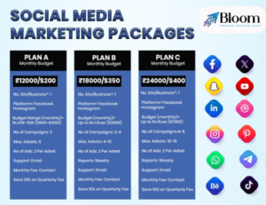 social media ad packages